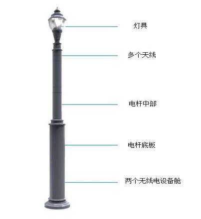 智能路燈