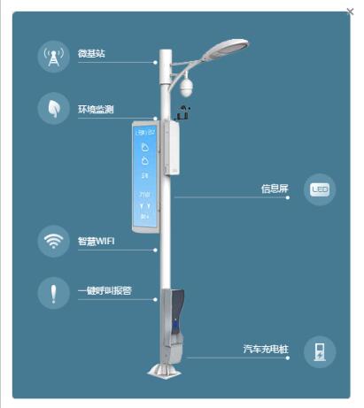 物喜智慧路燈