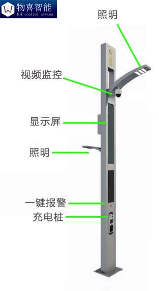 物喜智能智慧路燈