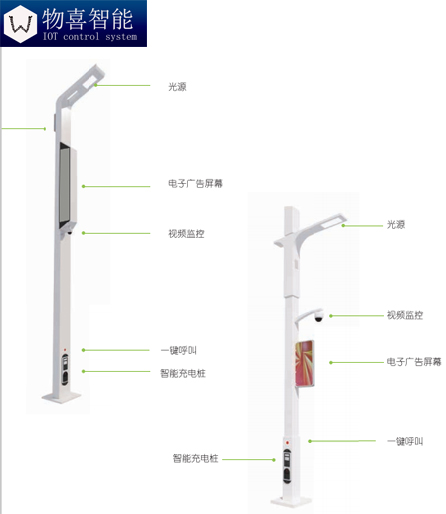 物喜智能智慧路燈